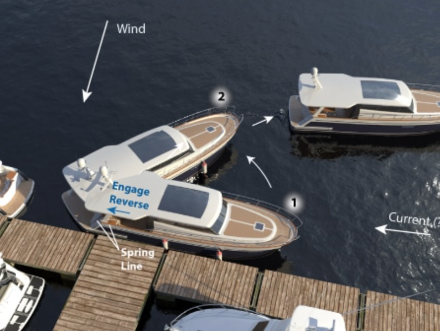Face Docks and Fuel Docks Docking