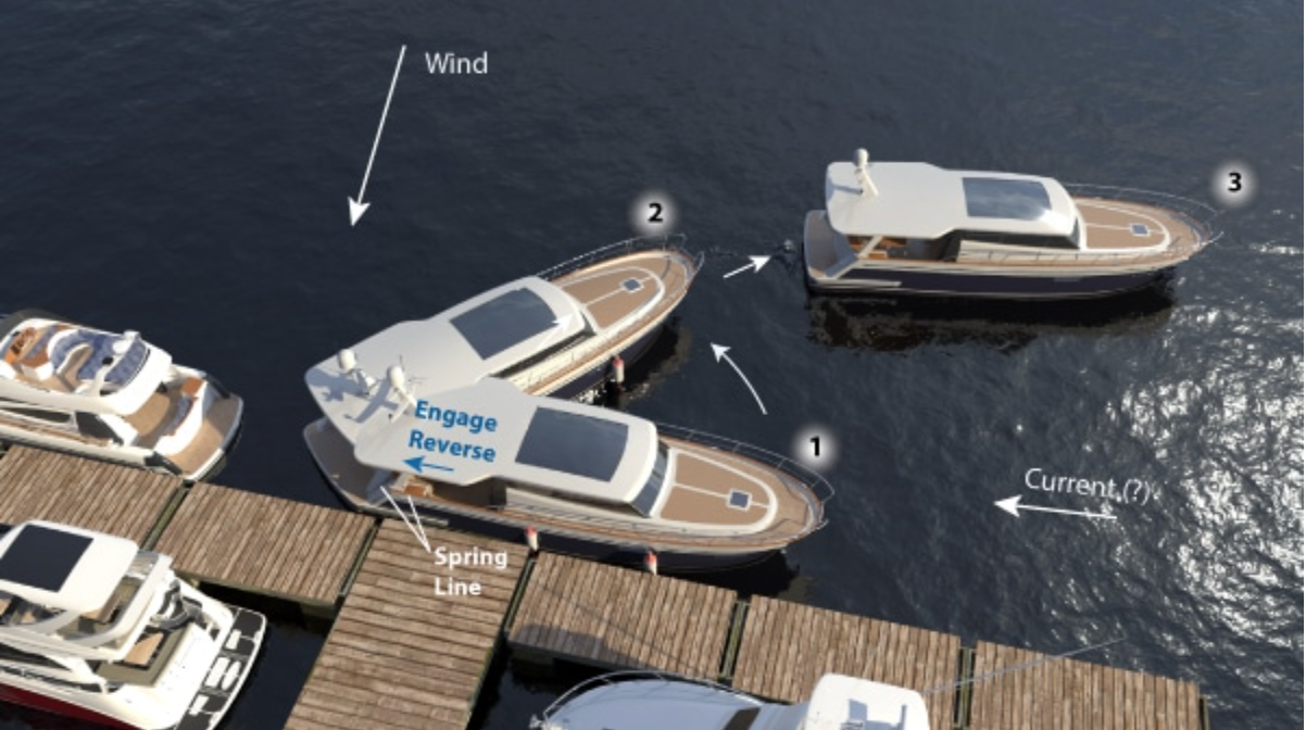 Face Docks and Fuel Docks Docking